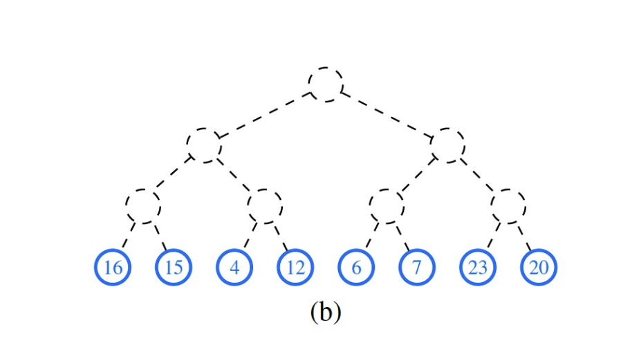 Bottom-Up Heap Construction